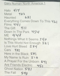 St Petersburg Setlist